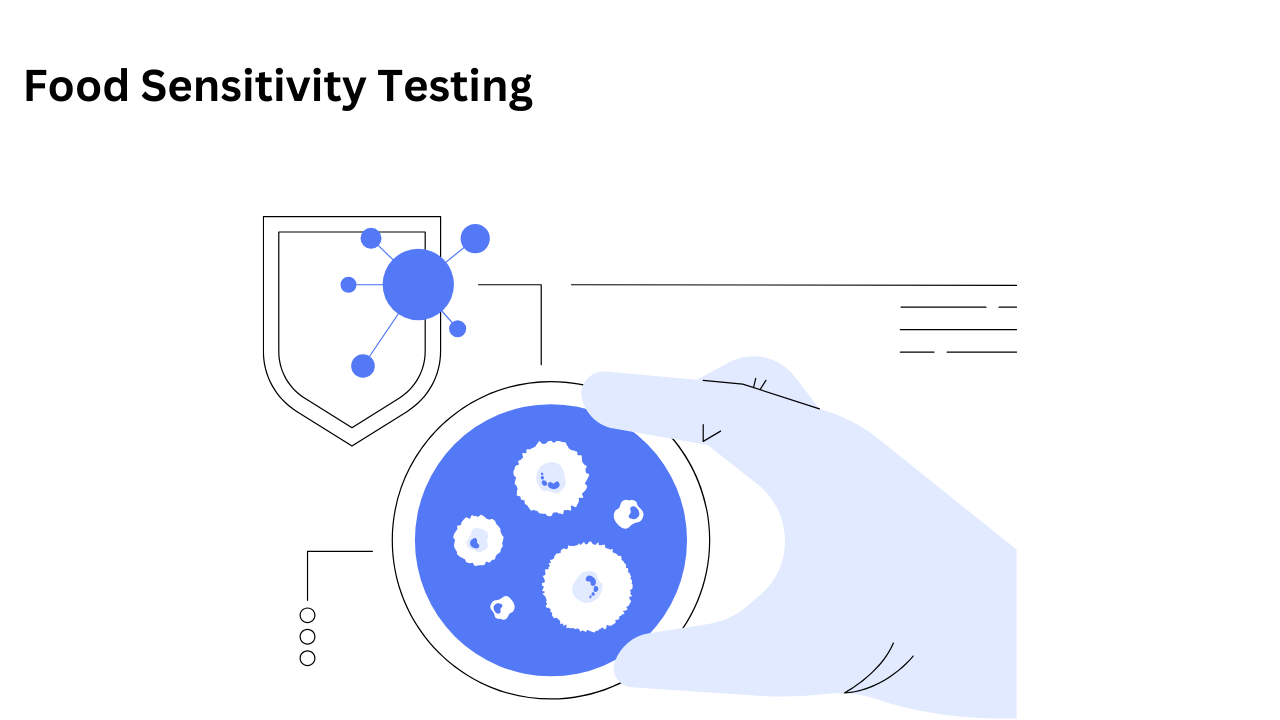 Food Sensitivity Testing: To check for food sensitivities that may ...